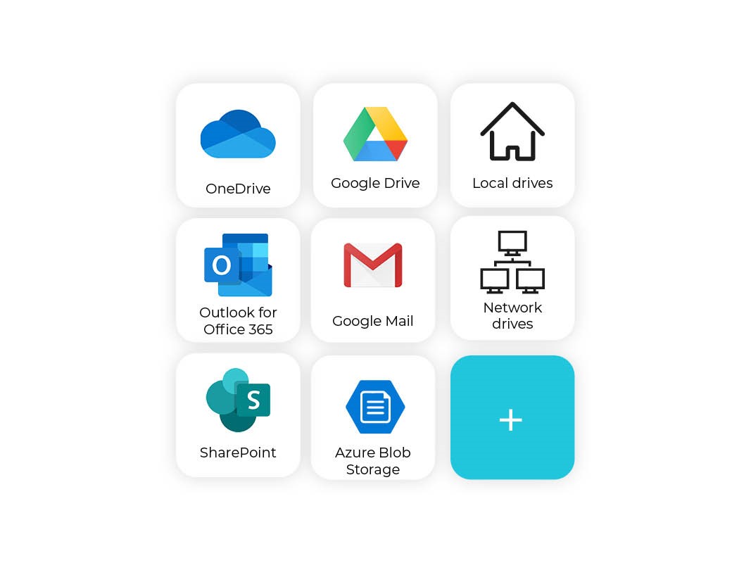 Types of integration